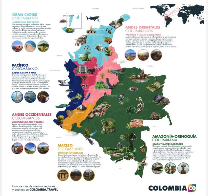 Mapa colombia por zonas